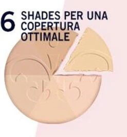 Rimmel London Stay Matte Pressed Powder - 005 Silky Beige 24 Rimmel London Stay Matte Pressed Powder - 005 Silky Beige -Cosmetica Winkel 1112x1200 4