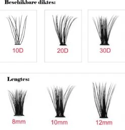 Individual Lashes | 120 Individuele Wimpers | 10D | Mix 8MM 10MM 12MM Combo | Sparkolia -Cosmetica Winkel 1158x1200 9