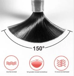 Merkloos Gellak Startespakket - Professioneel- Gellak - Gellak Lamp - Lamp 120W - Nagelpolijstmachine 35000 RPM - Pedaalbesturing - Nageldroger Met LED - Acryl Nagel - Gellak Set - Gellak Remover - 12 Kleuren Polygel 19 Merkloos Gellak Startespakket - Professioneel- Gellak - Gellak Lamp - Lamp 120W - Nagelpolijstmachine 35000 RPM - Pedaalbesturing - Nageldroger Met LED - Acryl Nagel - Gellak Set - Gellak Remover - 12 Kleuren Polygel -Cosmetica Winkel 1171x1200 16