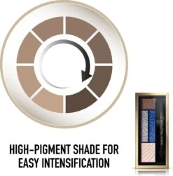 Max Factor Smokey Eye Drama Kit - 06 Azure Allure - Oogschaduw Palette -Cosmetica Winkel 1179x1200 2