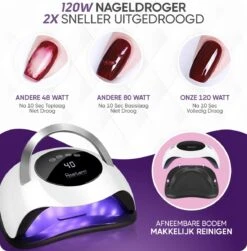 Rostem 120W LED Nageldroger Lamp - UV Lamp - Geschikt Voor Elke Nagel Gellak - 120W -Cosmetica Winkel 1180x1200 10