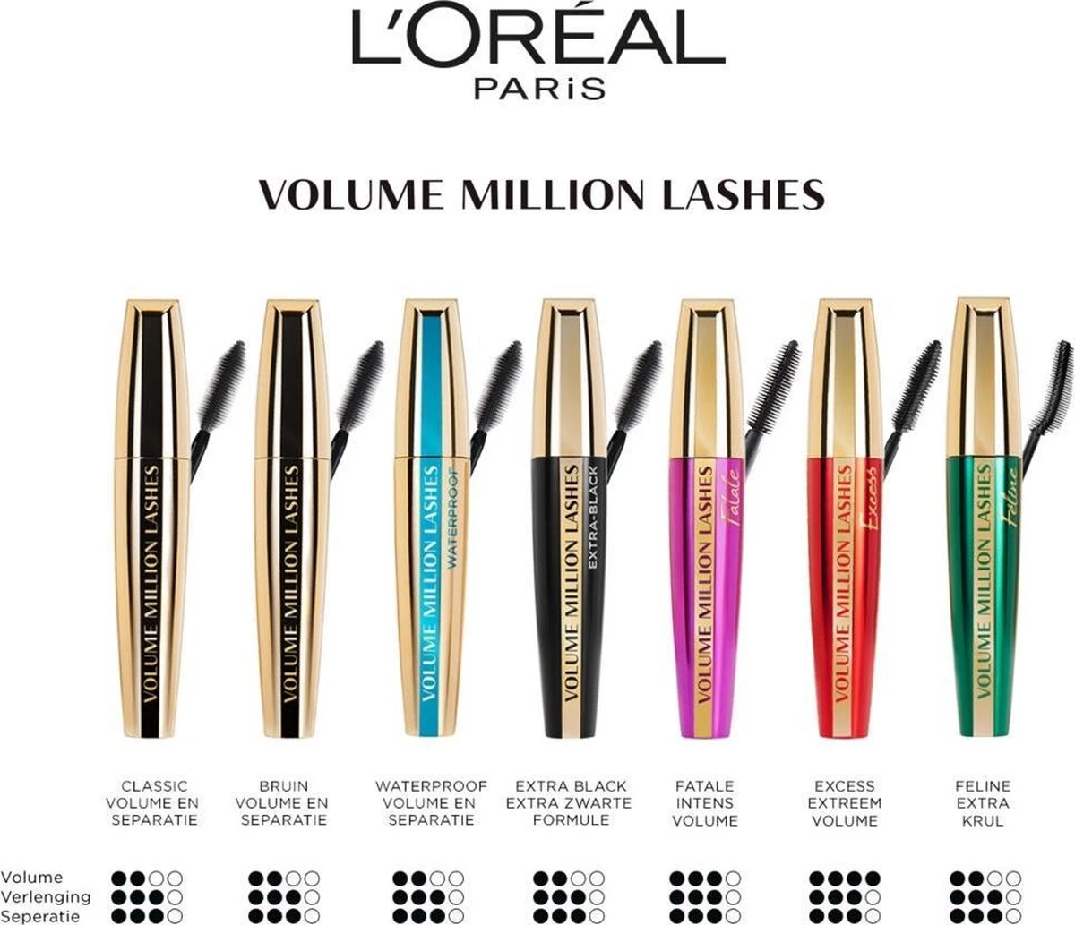 L’Oréal Paris Volume Million Lashes - 01 Extra Zwart - Volume Mascara - 10.7 Ml 3 L’Oréal Paris Volume Million Lashes - 01 Extra Zwart - Volume Mascara - 10.7 Ml - Afbeelding 3