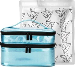 YONO Nagellak Tas - Nagelkoffer Beautycase - Cosmetica Koffer - Manicure Organizer - Blauw 9 YONO Nagellak Tas - Nagelkoffer Beautycase - Cosmetica Koffer - Manicure Organizer - Blauw -Cosmetica Winkel 1200x1082 3