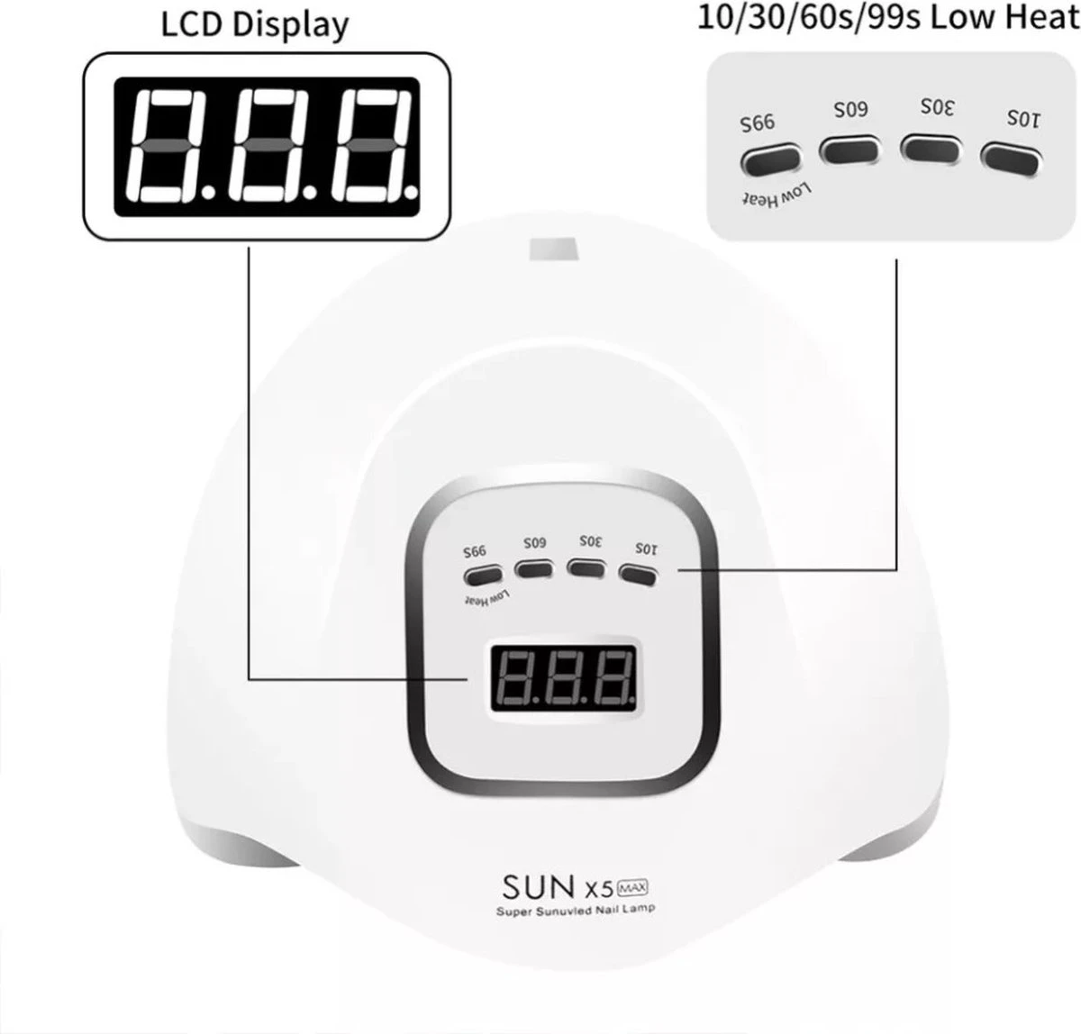 Victoria Nails Pro - 150W/45 LEDs - 2 In 1 UV/leD Lamp - 2021 SUNX5 MAX UV/LED Lamp - Manicure/Pedicure Handen En Voeten - Gellak - Gelnagels - Acrylnagels - Top Coat-Led Nagellamp-Uv Nagellamp-Nagels-Nageldroger - Nagel Tafellamp 4 Victoria Nails Pro - 150W/45 LEDs - 2 In 1 UV/leD Lamp - 2021 SUNX5 MAX UV/LED Lamp - Manicure/Pedicure Handen En Voeten - Gellak - Gelnagels - Acrylnagels - Top Coat-Led Nagellamp-Uv Nagellamp-Nagels-Nageldroger - Nagel Tafellamp - Afbeelding 4