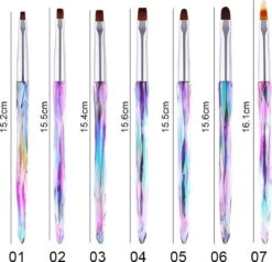 Elysee Beauty 7 Penselen Set Voor Nagel Gel En Polygel - Nagel Kwasten - Nail Brush -Cosmetica Winkel 1200x1158 35