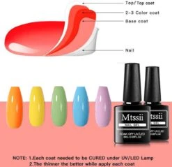 Mtssii - Gelnagel Kit - 5 ZOMER KLEUREN Gellak - Blauw, Groen, Oranje/nude, Geel En Lila- Starterkit - Manicure Set - 54 Watt UV Lamp - Gel Nagels 9 Mtssii - Gelnagel Kit - 5 ZOMER KLEUREN Gellak - Blauw, Groen, Oranje/nude, Geel En Lila- Starterkit - Manicure Set - 54 Watt UV Lamp - Gel Nagels -Cosmetica Winkel 1200x1162 3