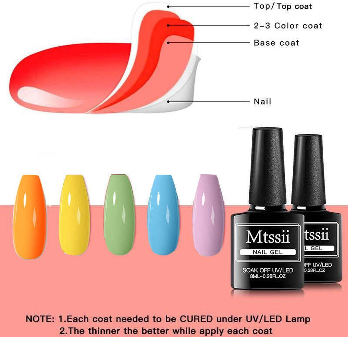 Mtssii - Gelnagel Kit - 5 ZOMER KLEUREN Gellak - Blauw, Groen, Oranje/nude, Geel En Lila- Starterkit - Manicure Set - 54 Watt UV Lamp - Gel Nagels 5 Mtssii - Gelnagel Kit - 5 ZOMER KLEUREN Gellak - Blauw, Groen, Oranje/nude, Geel En Lila- Starterkit - Manicure Set - 54 Watt UV Lamp - Gel Nagels - Afbeelding 5