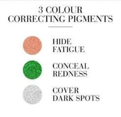 Bourjois 123 Perfect CC Cream - 033 Beige Rosé 15 Bourjois 123 Perfect CC Cream - 033 Beige Rosé -Cosmetica Winkel 1200x1167 40