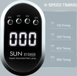 2022 Nageldroger - 280W/66 LEDs - Nagellamp - Nieuw Nageldroger - Wit/Zwart - Manicure/Pedicure Handen En Voeten - Gellak - Gelnagels - Acrylnagels - Top Coat - Matte Top Coat - Led Nagellamp - Uv Nagellamp - Nagels - Nagellak Droger - Tafellamp -Cosmetica Winkel 1200x1188 15