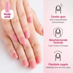 Miss Jules® Polygel Kit - 30 Ml Nude Pink - Polygel Nagels Starterspakket – Polygel Set Incl. Instructievideo (NL) – Polygel Starters Kit -Cosmetica Winkel 1200x1200 1810
