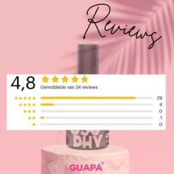 GUAPÀ® BIAB Builder Gel In A Bottle | BIAB Nagellak | Gelnagels Starterspakket | Nagellak | Gellak Transparant | Builder Gel | Primer | Top Gel | 7 Ml Crystal -Cosmetica Winkel 1200x1200 1957