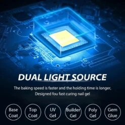 2022 Nageldroger - 280W/66 LEDs - Nagellamp - Nieuw Nageldroger - Wit/Zwart - Manicure/Pedicure Handen En Voeten - Gellak - Gelnagels - Acrylnagels - Top Coat - Matte Top Coat - Led Nagellamp - Uv Nagellamp - Nagels - Nagellak Droger - Tafellamp -Cosmetica Winkel 1200x1200 1974