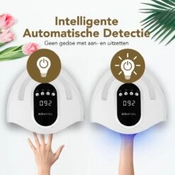 BoraPora Professionele Nageldroger - 280 Watt UV LED Lamp Nagels - 66 Leds - Nagel UV Lamp - Gellak Lamp - Nagellamp - Nagellamp Led - Nagellamp Voor Gel Nagellak - Nagellamp Led Uv - Nagellamp Uv - Nagellamp Gelnagels - Gellak - Nageldroger -Cosmetica Winkel 1200x1200 1977