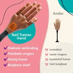 Merkloos Oefenhand Voor Nagels - Nailtrainer - Nagel Oefenhand - Compleet Acryl Nagels Starterpakket 21 Merkloos Oefenhand Voor Nagels - Nailtrainer - Nagel Oefenhand - Compleet Acryl Nagels Starterpakket -Cosmetica Winkel 1200x1200 2439