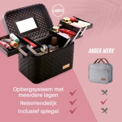 Make Up Koffer En Organizer - Beautycase Met Spiegel - Dames - Cosmetica En Visagie - Zwart 12 Make Up Koffer En Organizer - Beautycase Met Spiegel - Dames - Cosmetica En Visagie - Zwart -Cosmetica Winkel 1200x1200 2587
