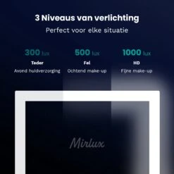 Mirlux Hollywood Spiegel Met Verlichting - Make Up - Visagie - Dimbaar LED Lampen Licht - Zwart -Cosmetica Winkel 1200x1200 2780