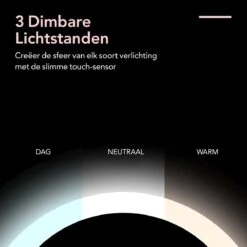 Make-up Spiegel Van Sanicraft® - USB Oplaadbaar - 360 Graden Draaibaar - Make Up Spiegel Met LED Verlichting - Afneembaar 10x Vergroting Spiegeltje - Diameter 17cm 10 Make-up Spiegel Van Sanicraft® - USB Oplaadbaar - 360 Graden Draaibaar - Make Up Spiegel Met LED Verlichting - Afneembaar 10x Vergroting Spiegeltje - Diameter 17cm -Cosmetica Winkel 1200x1200 2795