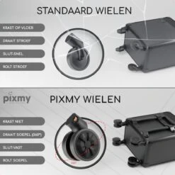 PIXMY® - MT130-S - Make Up Koffer - Cosmetica Koffer - DESIGN 15 PIXMY® - MT130-S - Make Up Koffer - Cosmetica Koffer - DESIGN -Cosmetica Winkel 1200x1200 3168