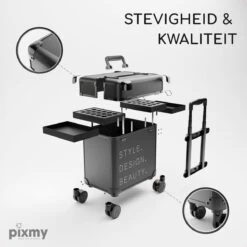 PIXMY® - MT130-S - Make Up Koffer - Cosmetica Koffer - DESIGN 17 PIXMY® - MT130-S - Make Up Koffer - Cosmetica Koffer - DESIGN -Cosmetica Winkel 1200x1200 3170