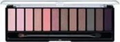 Rimmel London Magnif'Eyes Oogschaduw Palette - 005 Spice Edition -Cosmetica Winkel 1200x420