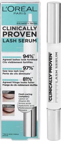 L'Oréal Paris Clinically Proven Wimperserum - 2 Ml -Cosmetica Winkel 524x1200 1
