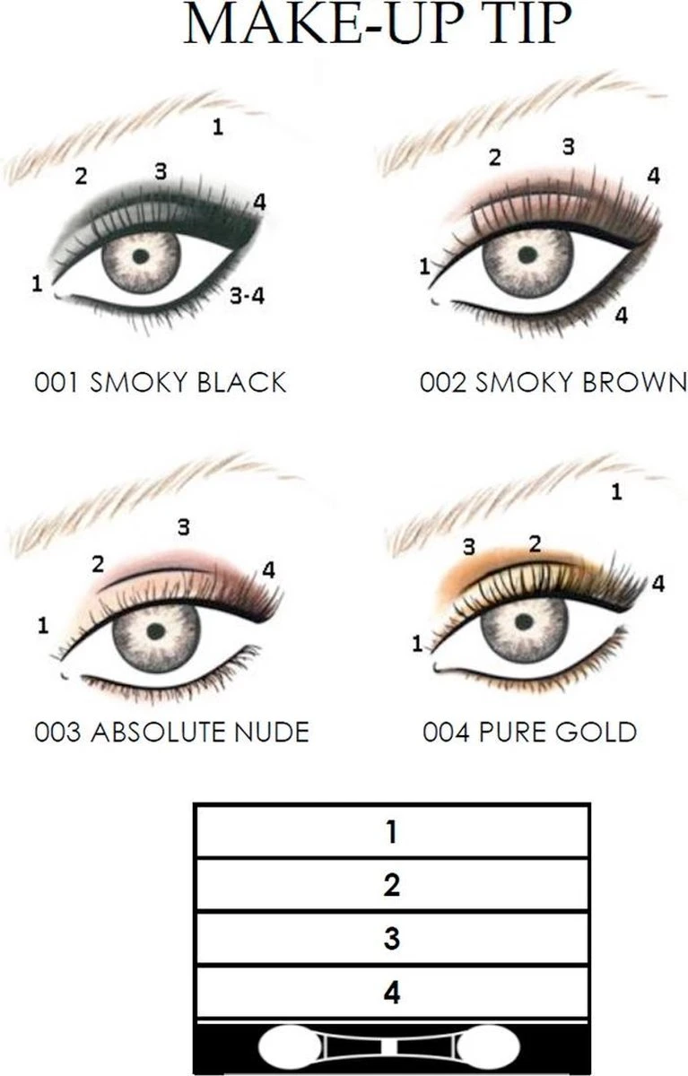 Pupa - Oogschaduwpallet / Eyeshadow - 003 Absolute Nude 2 Pupa - Oogschaduwpallet / Eyeshadow - 003 Absolute Nude - Afbeelding 2